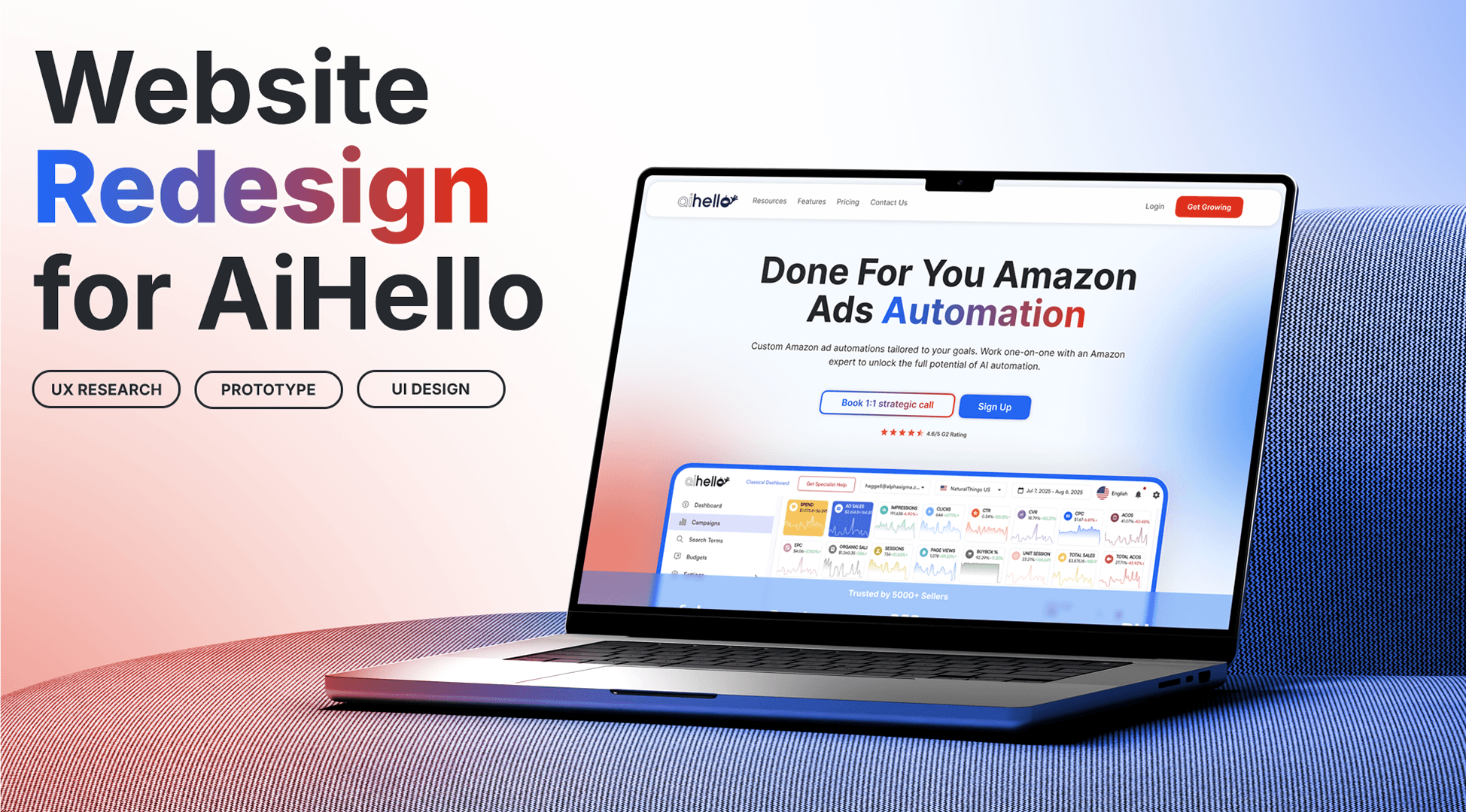Website Redesign for Aihello